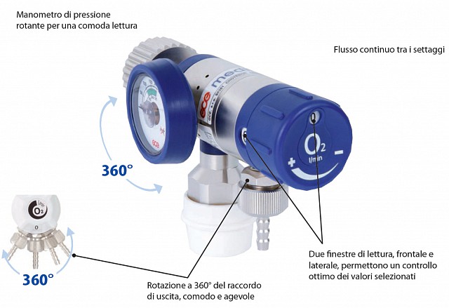 Riduttore pressione 1/4 acqua, corpo in plastica - Tecnomed Italia Group